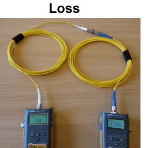 Loss test setup with light source connected to power meter