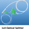A 1 by 4 way optical splitter showing one input fibre and four output fibres