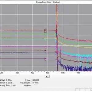 OTDR Traces stacked using Networks software