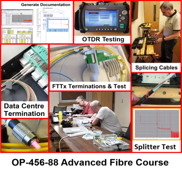 OP-456-88 fibre course - duartion is 5 days