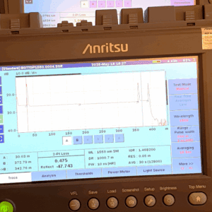 OTDR TESTERS